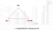职场汇报必修课，12堂课成为工作汇报高手